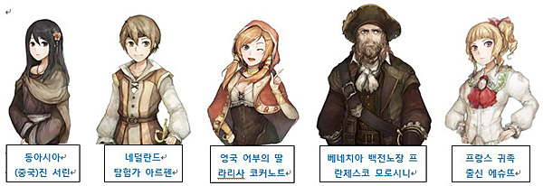 낭만과 보물을 찾아, 항해무역 웹게임 '무역왕'