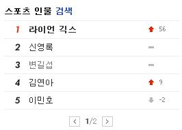 '불꽃테란' 변길섭이 검색어 상위에 오른 이유는?