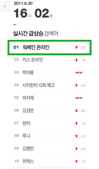 워베인, 서비스 2시간만에 실시간 검색어 1위
