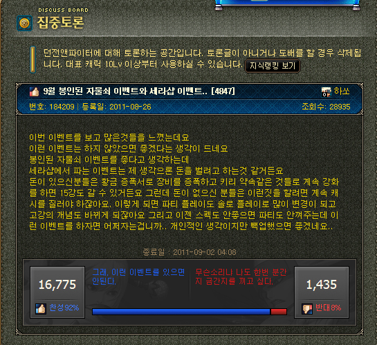 강화 보존권 판매, ‘던파’ 이용자들 뿔났다