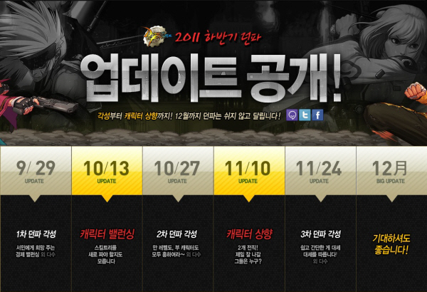 "더 강력해진다" 던파, 하반기 3차 각성 예고
