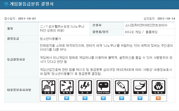 PS3 기대작 '니노쿠니', 사행성으로 한국 출시 제동