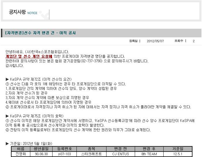 진영화 8게임단의 품에 안기다