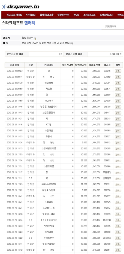 우정호 추모 열기에 디시인사이드 팬들도 동참