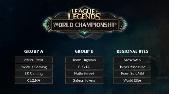 LOL 월드 챔피언십 시즌2, 참가 팀 최종 결정