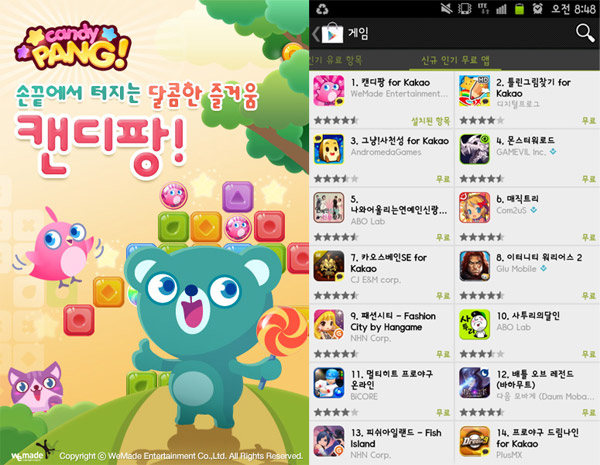 캔디팡, 출시 3일 만에 일일사용자 130만 명 돌파