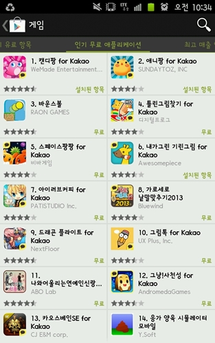 캔디팡 인기 심상찮네… 출시 7일만에 600만 다운로드 돌파