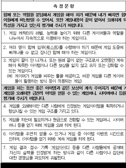 여가부 게임물평가표 최종안 확정 "독소조항 그대로네"