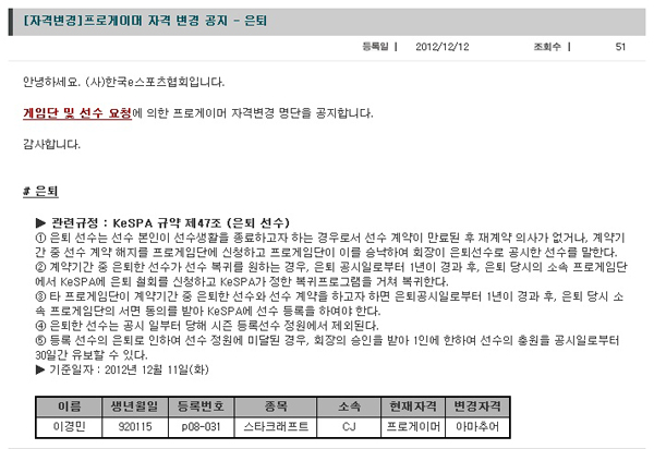 CJ 이경민, 은퇴 선언