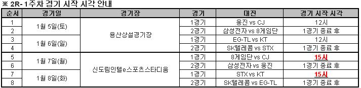 프로리그 2R 월-화 경기 오후 3시로 변경