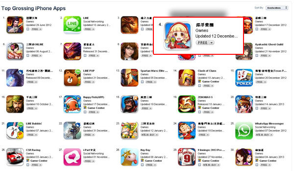 JCE 룰더스카이 대만서 흥행…중화권 진출 '청신호'