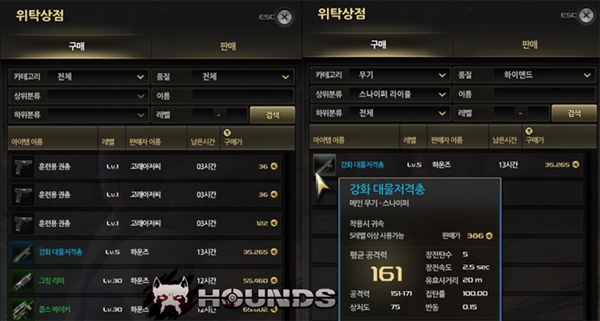 RPS 하운즈, 스토리와 액션 돋보이는 게임