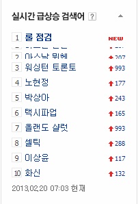 LOL, 점검만 해도 실시간 검색어 1위