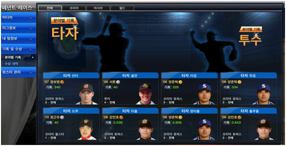 온라인 매니지먼트 야구 게임 '프로야구2K' 프리뷰