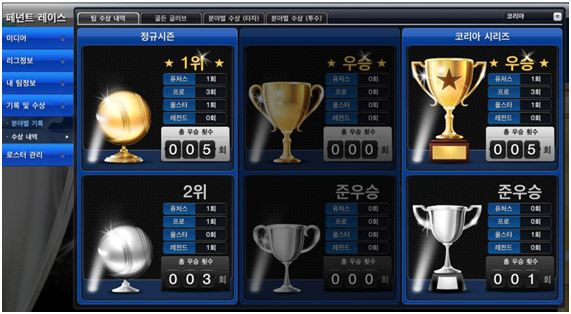 온라인 매니지먼트 야구 게임 '프로야구2K' 프리뷰