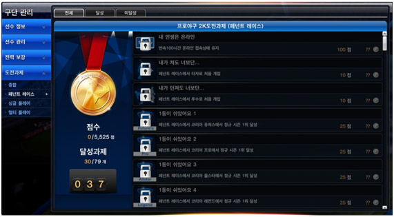 온라인 매니지먼트 야구 게임 '프로야구2K' 프리뷰