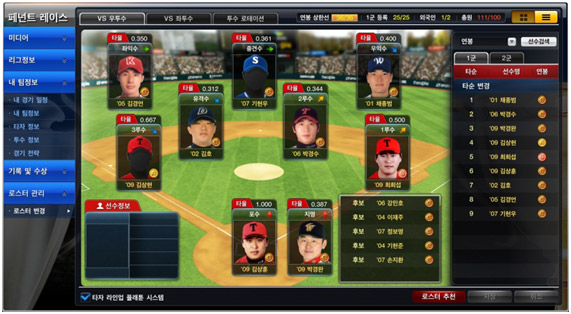 온라인 매니지먼트 야구 게임 '프로야구2K' 프리뷰
