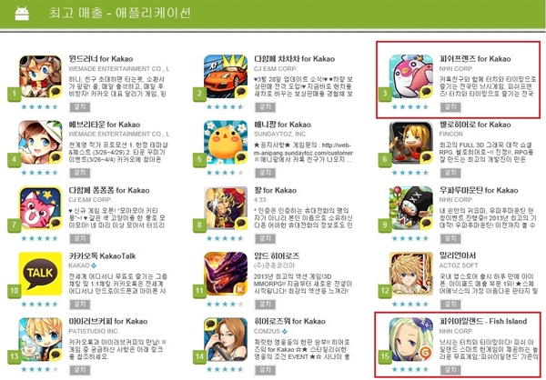 한게임 피쉬아일랜드 카톡서도 대박…낚시게임 '교과서' 등극