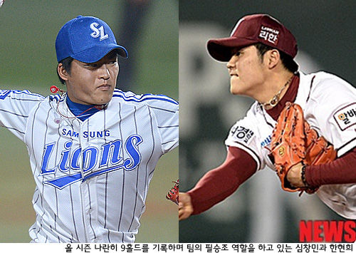 서로 닮은 두 '필승조', 심창민-한현희 이야기