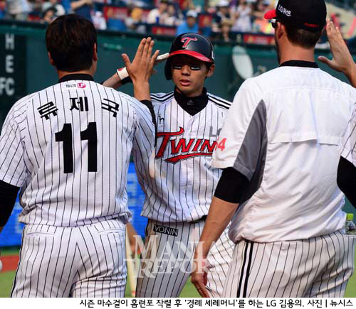 닮았으면서도 다른 1994년 LG와 2013년 LG