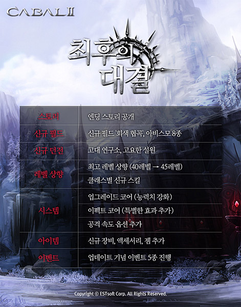 카발2, 대규모 업데이트 '최후의 대결' 공개