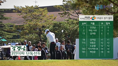 [골프터치]강경남, 한국오픈 1R 3언더파 단독 선두