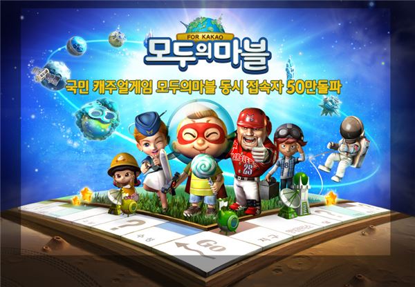 모두의마블 파죽지세 '인기'…동접자수 50만명 돌파