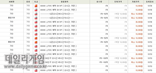 아이템 판매 사이트에서 PC방 IP가 거래되고 있다.