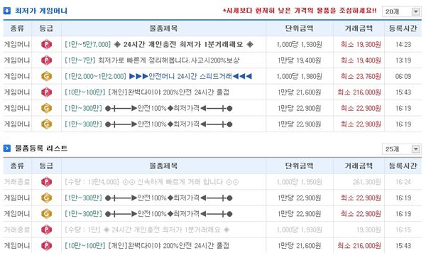 암드히어로즈 게임머니 거래 품목(출처: 아이템매니아)
