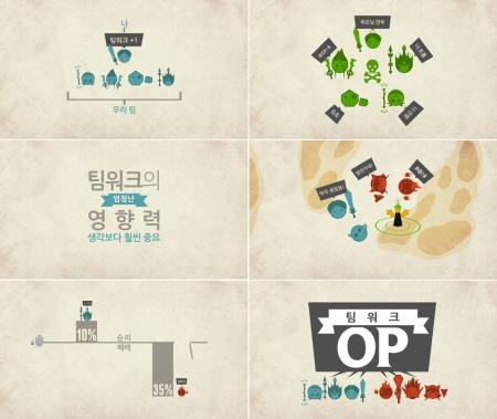 매너 플레이가 LOL 승리의 요인