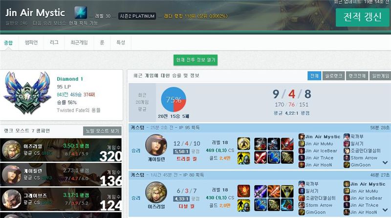 진에어 스텔스 '미스틱' 진성준의 1, 2차전 경기 기록. 2세트에서 기록한 12킬 가운데 노동현과 김한샘을 잡은 더블 킬이 팀의 승리를 지켜내는 원동력이 됐다(자료=OP.GG 캡처).