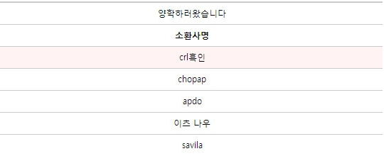 '압도' 빠진 '양학하러..' 롤챔스 출전 불투명
