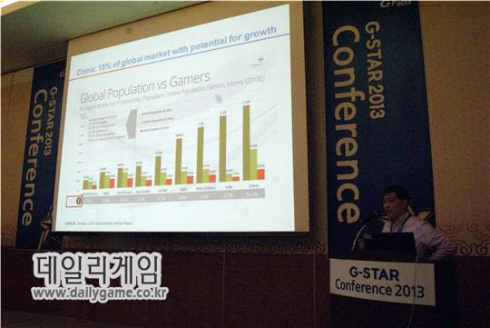 중국 모바일게임 시장을 설명하고 있는 마틴 마 런런게임즈 부사장
