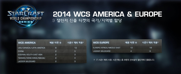 사진출처=블리자드 공식 홈페이지