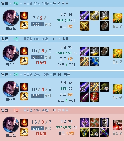 '래퍼드' 복한규가 전하는 '야스오 필패' 극복법