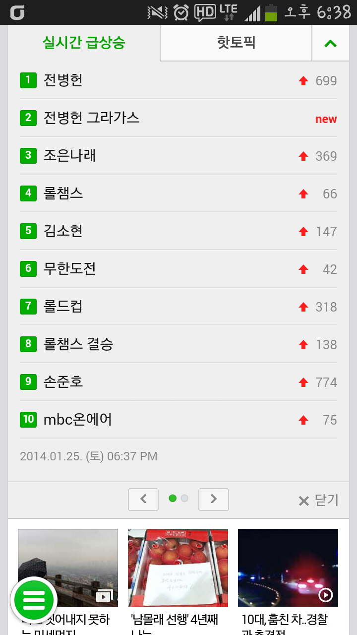 '2차 코스프레 공약' 전병헌 협회장, 검색어 1위