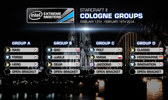 IEM 쾰른 조편성 결과(이미지 출처=IEM 공식 홈페이지)