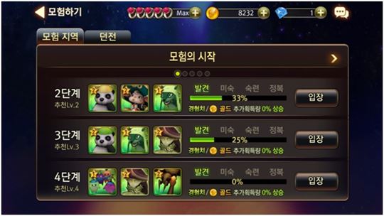 모험을 시작했다면 정복까지 가줘야 제 맛.