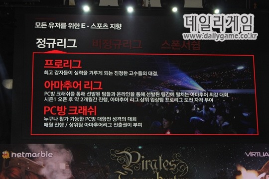 넷마블 신작 '파이러츠'로 e스포츠 시장 공략