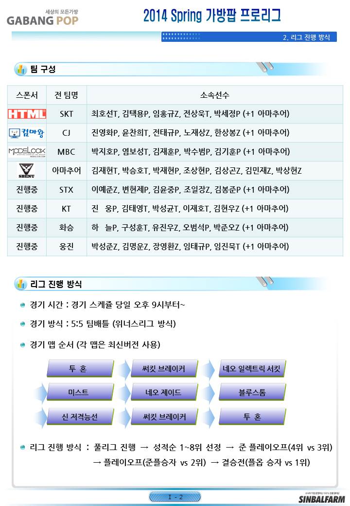 가방팝 프로리그 참가팀 및 선수 구성.