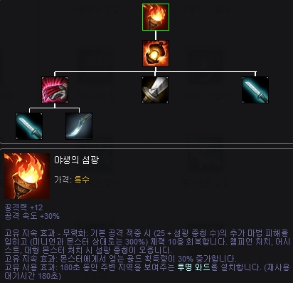 야생의 섬광.