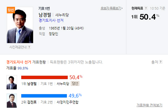 이미지 출처=네이버 캡쳐