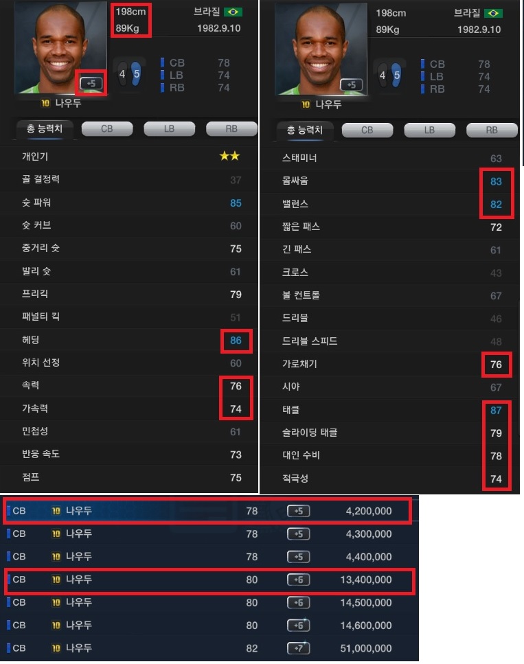 6/20 14시 40분 이적시장 현황