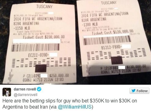 한갬블러가미국라스베이거스에서아르헨티나가이란을꺾는다에3만5천달러를베팅했다.만약메시의결승골이터지지않았다면…(사진=ESPN캡처)