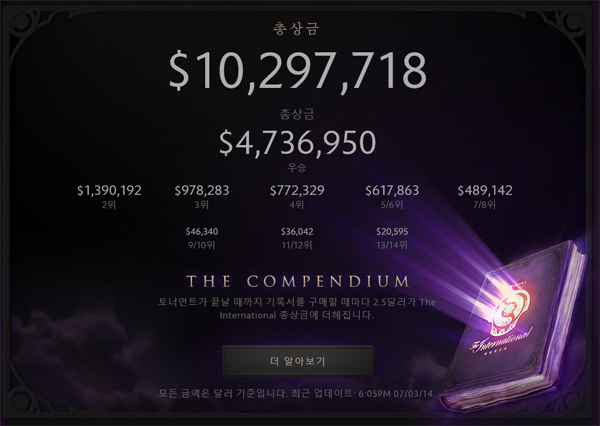 이미지 캡처=도타2 공식 홈페이지