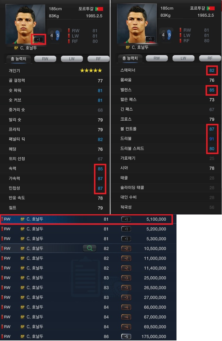 7/5 22시 이적시장 현황