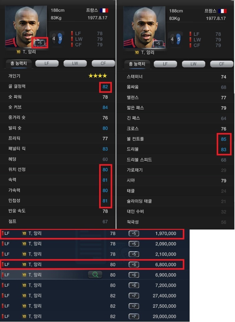 7/5 22시 이적시장 현황