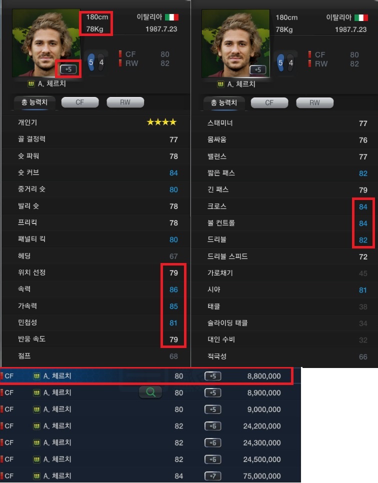 7/5 22시 이적시장 현황