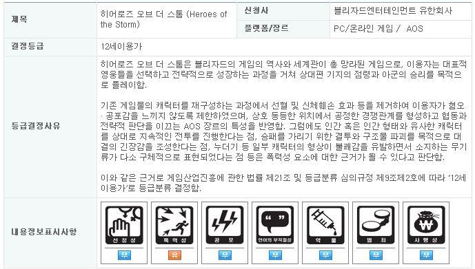 히어로즈 오브 더 스톰의 12세 등급 판정 사유.