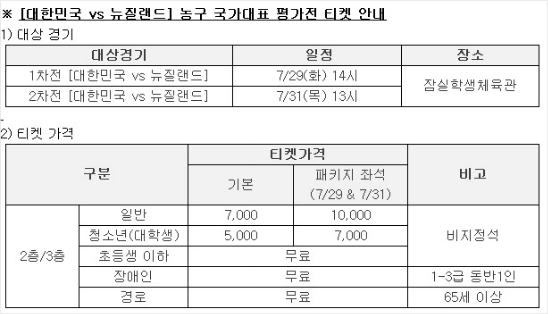남자농구 대표팀 뉴질랜드 평가전 티켓 판매